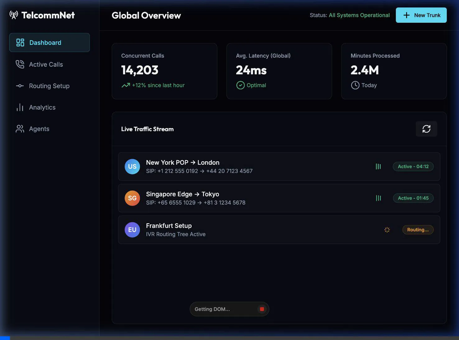 TelcommNet Demo Video